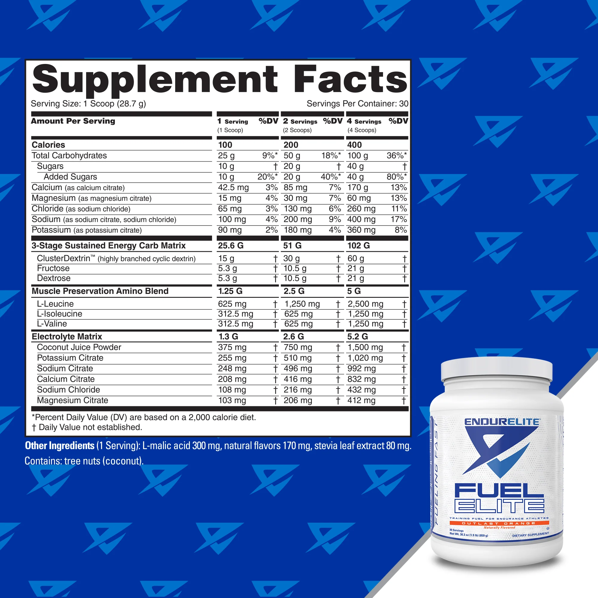 Fuel Elite - Image 4