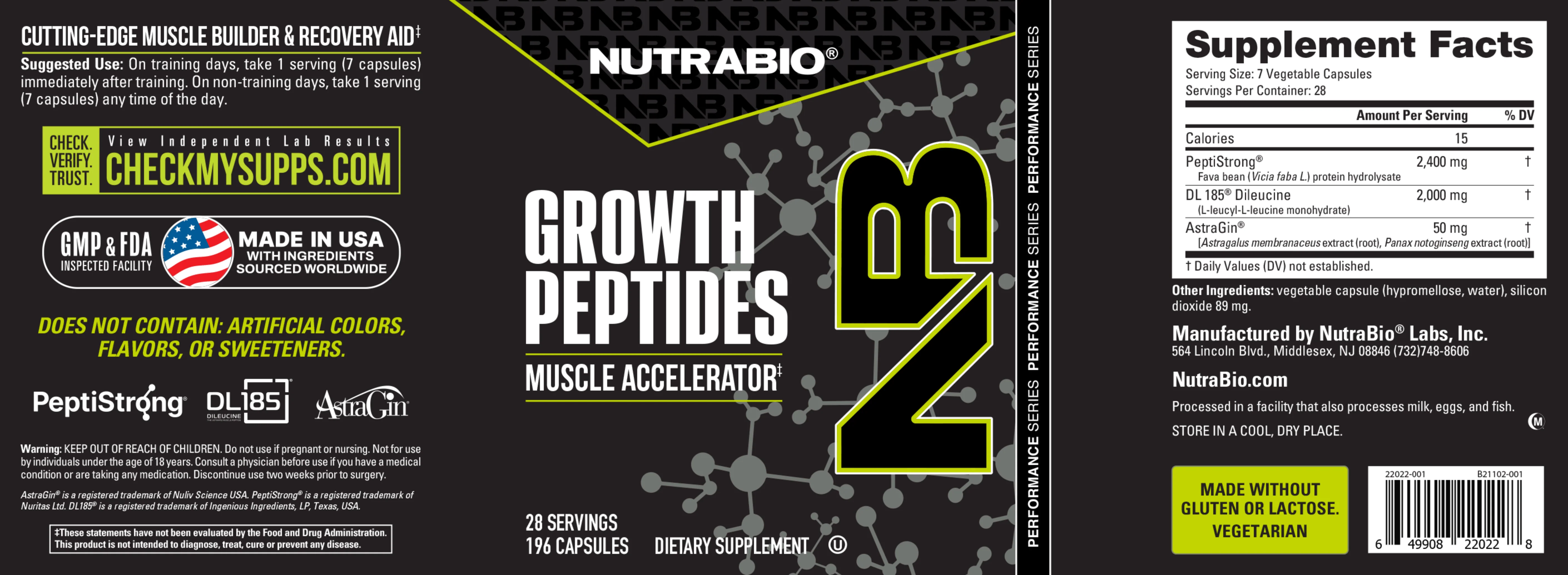 Growth Peptides - Image 3